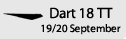 Dart Open
